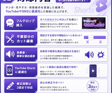 おまかせでもOK！配信の切り抜き作ります まるごとおすすめでも金額変わらない安定のセット商品！ イメージ2