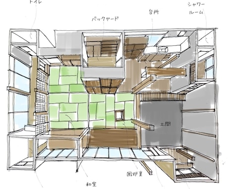 可愛い手書きの鳥瞰図を描きます 可愛い雰囲気の絵を使って契約UPしませんか イメージ1