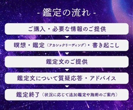 転職・独立鑑定｜辞めるべきか・進むべきか占います 職場を辞めたい！独立したい！あなたの心を一押しいたします イメージ2