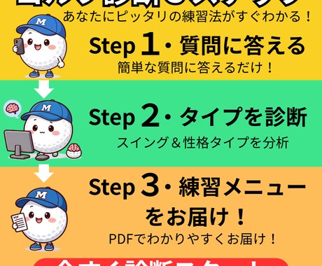 先着10名キャンペーン！！ゴルフ性格診断します 通常 2,500円→ 今だけ 1,500円 イメージ2