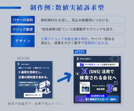 IT・ビジネス集客に繋がるバナーを制作します 法人対応10年。BtoB熟知したデザイナーが即戦力になります イメージ2