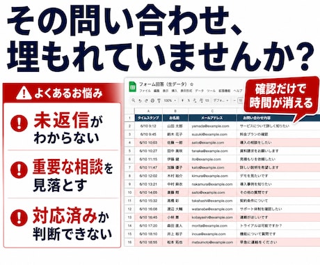 Googleフォーム問い合わせ管理表を自動化します 未対応・対応済み・期限超過を見える化、対応の抜け漏れを防ぐ イメージ2