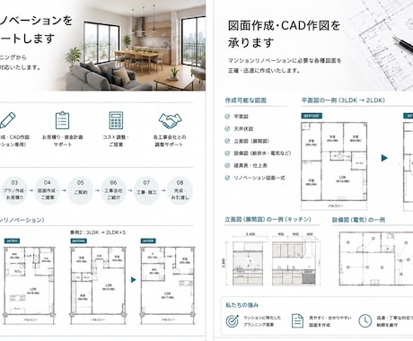 女性による女性のためのリノベーション図面します セカンドオピニオンとしても、、こういうこと出来るのかな？ イメージ1