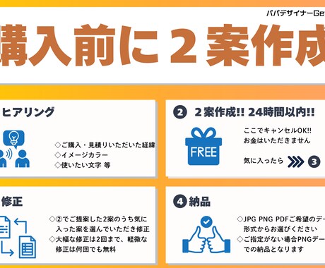 男性に刺さる!! チラシ・フライヤーを作成します 誰に頼めばいいの?? → ラフ案提案後“無料キャンセル可” イメージ2