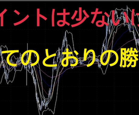 専業の私のバイナリーオプション手法教えます 数少ないポイントだけど、、、、 イメージ1