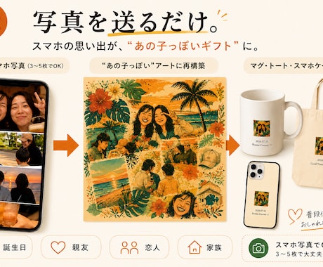 スマホの写真から世界に1つのギフト作ります “あの子っぽい”特別なプレゼントへ イメージ2