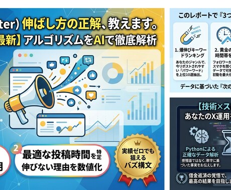 投稿が判明！X（Twitter）トレンド解析します バズワード抽出レポートで世界を変えよう イメージ1