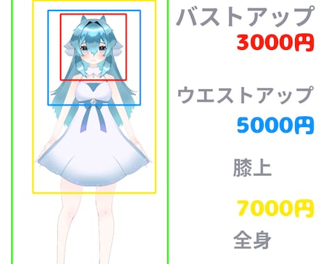 あなただけのイラスト描きます パーツ分けも可能です！ぜひお求め下さい！ イメージ2