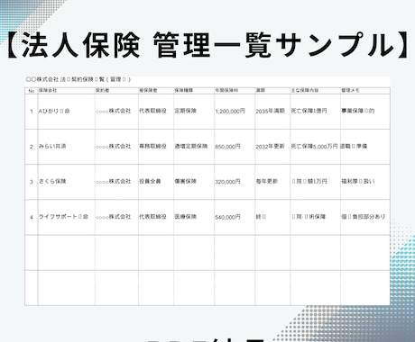 法人・役員保険を管理用に整理します 会社契約の保険を一覧化し共有資料に イメージ2