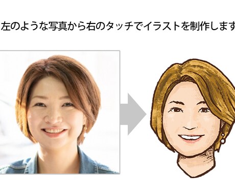 顔写真を絵にします ビジネスにも趣味にも使えるカジュアルタッチの似顔絵！ イメージ2