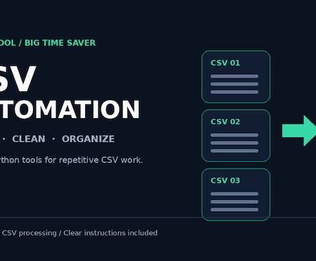 CSVファイルの統合・整理を自動化します 繰り返しのCSV処理を使いやすい小さなツールにします イメージ1