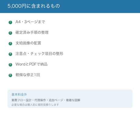 バラバラな業務手順をマニュアルにします 箇条書きや支給画像を見やすく整理します イメージ2