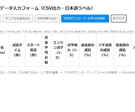 最新AIによるオートレース予想ツール売ります 最新AIが過去データを数値化して買い目の候補まで自動提示 イメージ2