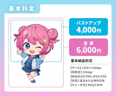 まるっと可愛い！ミニキャラ(SDキャラ)制作します 配信や動画、グッズで映えるちびキャラです♪商用利用OK イメージ2