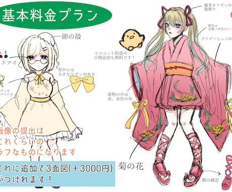 あなたの理想のキャラを作ります デザインが決まらない方、理想を形にしたい方のお手伝いをします イメージ2