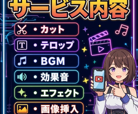 おまかせOK！現役Ch運営者がショート動画作ります Vtuber・配信者様向け切り抜き作成をプロにおまかせ！ イメージ2