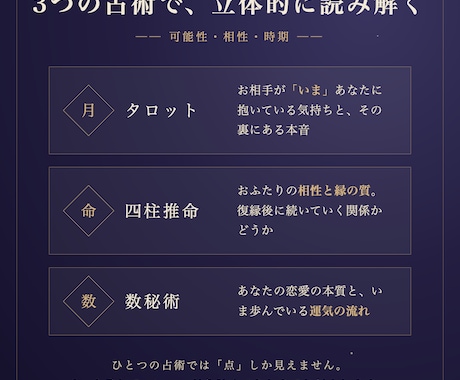 復縁の可能性と最善の時期を3つの占術で占います タロット×四柱推命×数秘術で、あの人との縁を読み解きます イメージ2