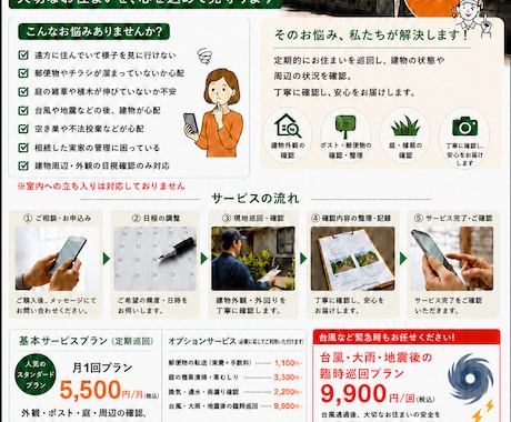空き家を巡回し外観を確認します 【空き家・ご実家の定期巡回】現地確認で安心をお届けします イメージ1