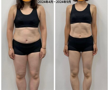 2ヶ月！体を変えるためのダイエットサポートします 食事管理を習慣化したい人、しっかり効果を出したい方へ イメージ1