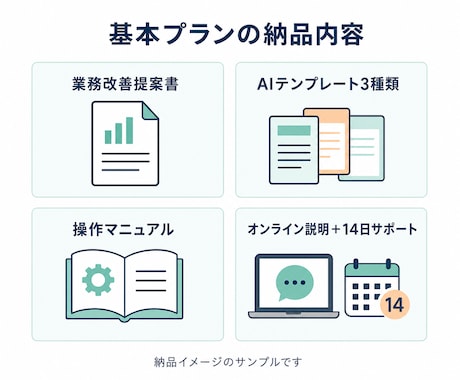介護事業所の書類業務をAIで効率化します 介護現場経験者が実務で使える形に整えます イメージ2