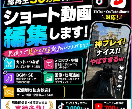 TikTok・ショート動画を編集します テロップ・SE対応可！視聴維持率を意識したショート動画編集！ イメージ1