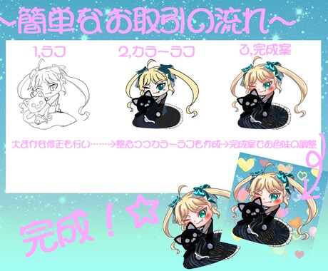 SDイラストのアイコン作成します SNSアイコン、動画や配信用、グッズなど様々な用途にどうぞ！ イメージ2