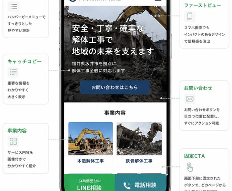 地域サービス向けホームページを制作します 地域のお客様に“安心感”が伝わるホームページを制作します。 イメージ2