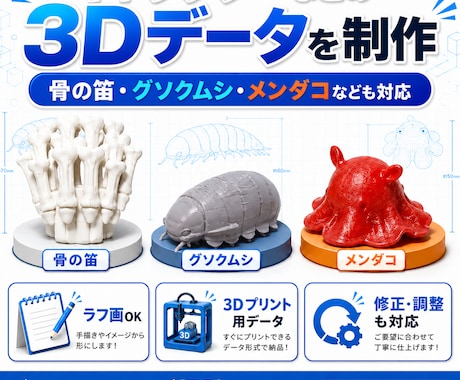 動物やキャラクターなどの3Dデータを制作します フィギュア・怪獣・ロボット・オリジナルキャラクターの3D化 イメージ1
