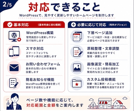 店舗・個人事業主向けホームページを制作します WordPressで見やすいサイトを制作 イメージ2