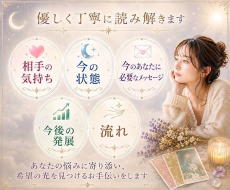 連絡してもいい?連絡するタイミングを占います 相手の気持ち、連絡が来ない理由、今できる事を読み解きます。 イメージ2