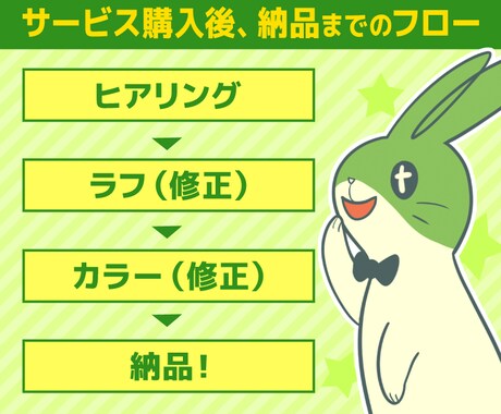 デフォルメキャラクターのイラストを作成します ほのぼのとした優しいキャラクターイラストを作成します！ イメージ2