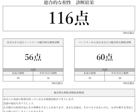 姓名判断で、気になる「彼」との相性をみます あなたと気になる彼との相性をズバリ点数でお伝えします!! イメージ1