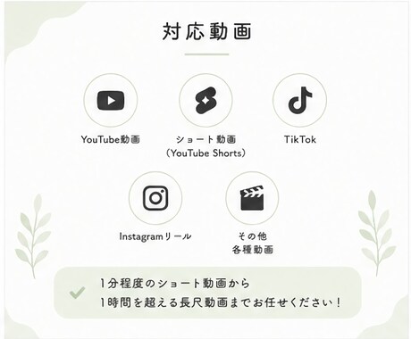 長尺・ショート動画を現役編集者が丁寧に制作します 本業の現役編集者が、丁寧に編集させて頂きます！ イメージ2