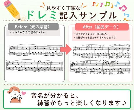 譜読みが苦手な方へ！楽譜にドレミを書き込みます 指導歴23年の講師が、見やすく丁寧にドレミをお入れします イメージ2