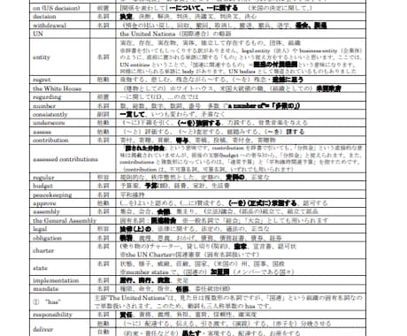 時事ネタなどを活用した英語学習の教材を作成します 英語教室主宰者必見！　生きた英語を教材に！ イメージ2