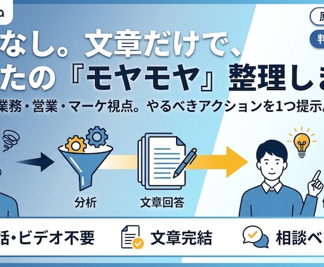 業務・営業・マーケの詰まりを整理します チャットで対応!まとまっていない相談でも大丈夫です! イメージ1