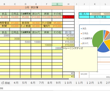 素人でも続けやすい家計簿提供できます 素人が作った、素人でも続けやすいシンプル家計簿 イメージ1