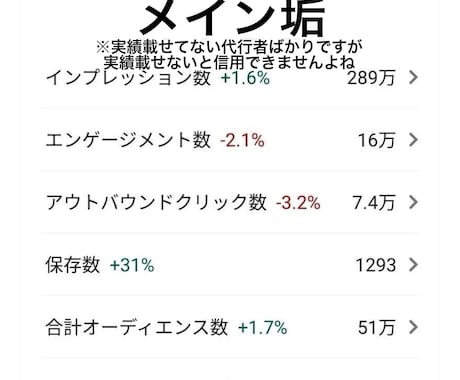 完全丸投げOK！拡散付でピンタレスト運用代行します 他の方とは実績が違う！圧倒的投稿数&独自メソッドで伸ばします イメージ2