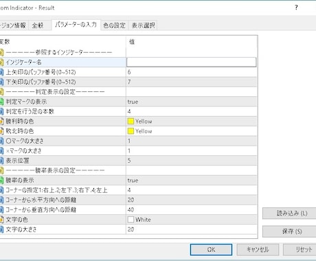 mt4インジケータの勝率だします シグナルインジケータの勝率表示 イメージ2