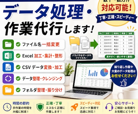 Windowsツール開発承ります 面倒なデータ処理を自動化！面倒な作業を自動化して時間を節約 イメージ1