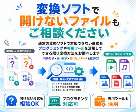 動画や画像を様々なファイル形式に変換します ファイル形式を選ばない！あなたの最適な変換パートナー♪ イメージ2