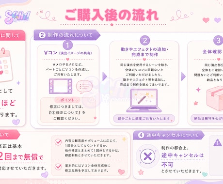 にじさんじ実績有！高クオリティ✨MV制作いたします オリジナル曲/歌ってみた/ティザーPV/OPED/ライブVJ イメージ1