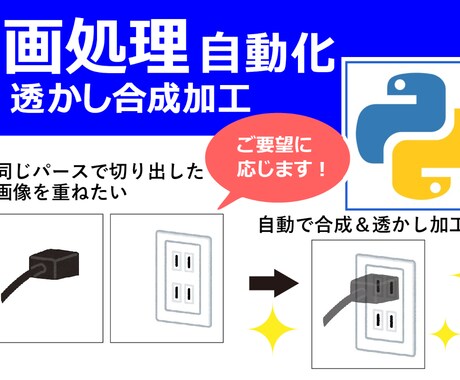 透かし合成画像を自動で作成します Photoshopとか開かなくてもサッとできるんです イメージ1