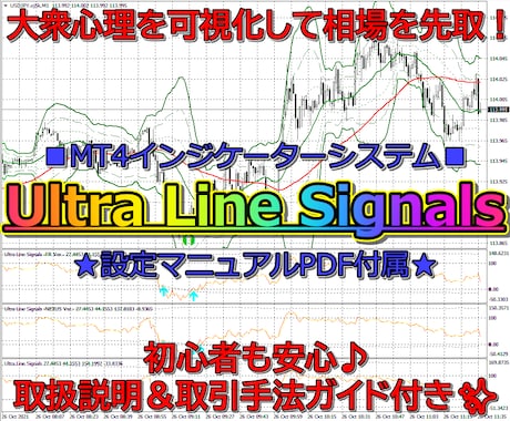 プロ開発の高精度ロジック搭載FXツールを販売します 限定公開｜✅️極限まで精度を追求したプロ仕様FXサインツール イメージ1