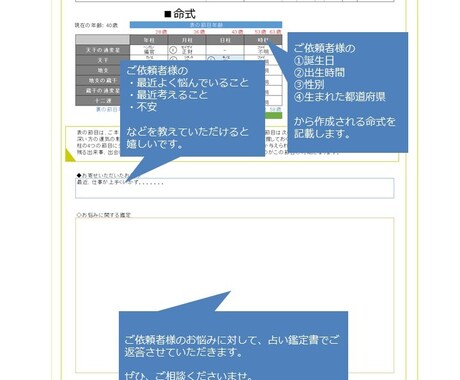 仕事、や子育ての悩みを四柱推命で占います 鑑定結果を鑑定書でご納品！納得いく鑑定結果！ イメージ2