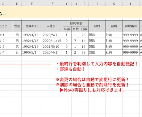 Excel表に入力フォームを作成します ★現役SE★日常作業の短縮化！ イメージ2