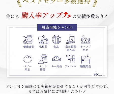 Amazon用のメイン画像(白抜き)を作成します ベストセラー多数獲得の実績があるプロがメイン画像を作成します イメージ2