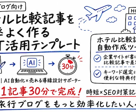旅行の比較記事づくりをGPTでサポートします 2施設名を入れるだけで比較記事の下書きが作れます イメージ1