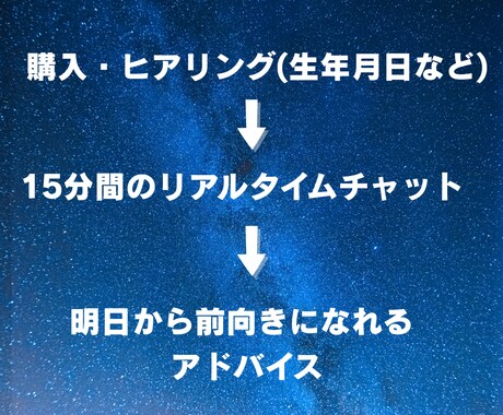 今すぐチャットOK!|星読み15分リアル鑑定します 待機中!!|今すぐ西洋占星術で読み解く15分集中チャット鑑定 イメージ2