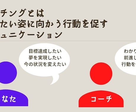 やりたいこと、夢実現、一歩ふみだすお手伝いします まずは今考えていること、大事にしたいことの整理から。 イメージ2